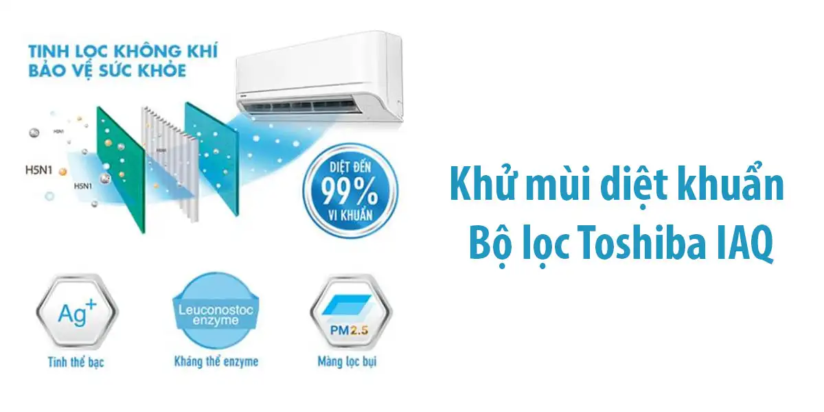 Máy lạnh Toshiba Inverter 1 HP RAS-H10E2KCVG-V