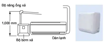 Hệ thống xả nước ngưng 
