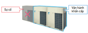 Daikin VRV H RXYQ40AYMV – Điều hòa trung tâm 40 HP 2 chiều