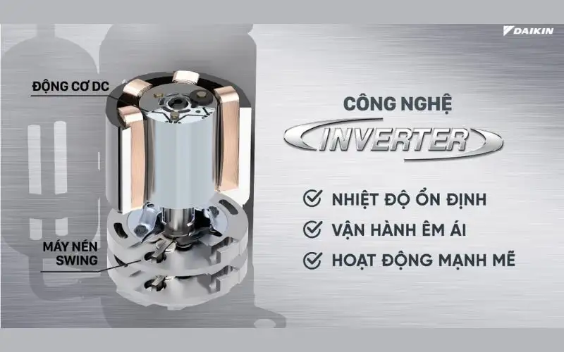 Công Nghệ Inverter Tiết Kiệm Điện Của Daikin: Giải Pháp Hoàn Hảo Cho Gia Đình Bạn