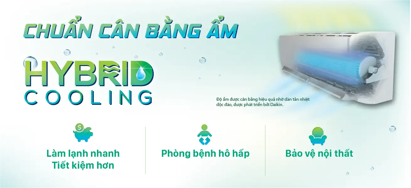 Máy lạnh Daikin Inverter 2.5 HP FTKY60WVMV