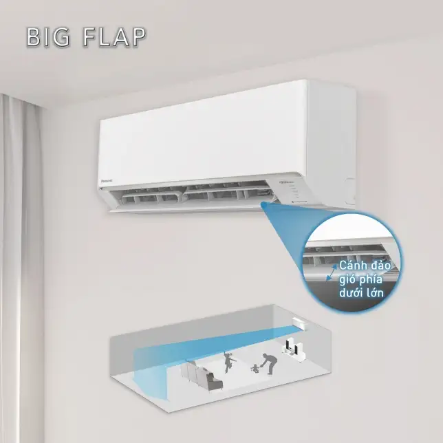Máy lạnh Panasonic Inverter 2.5 HP CU/CS-PU24AKH-8