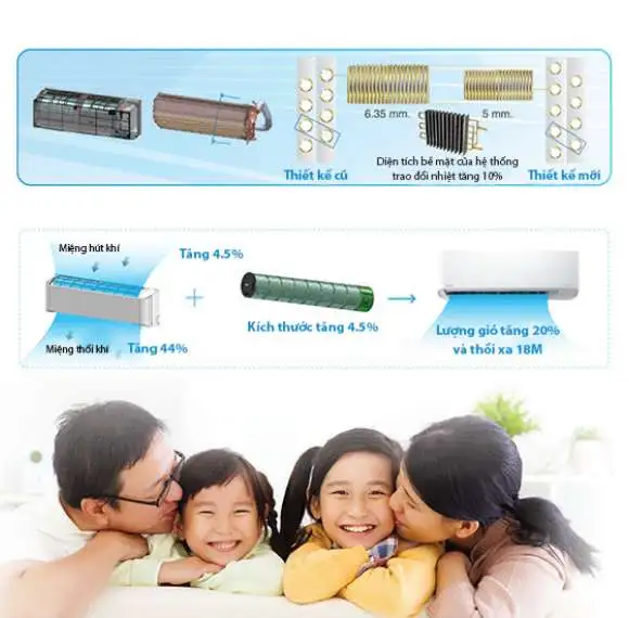 Máy lạnh Toshiba Inverter 1.5HP RAS-H13S4KCV2G-V