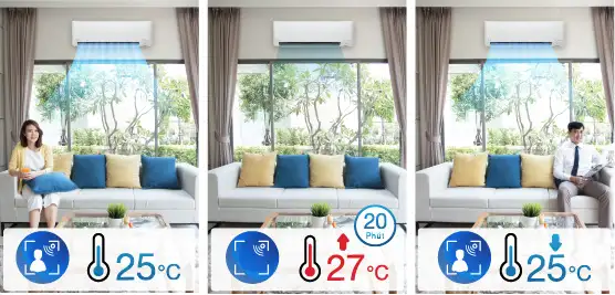 Máy lạnh Daikin Inverter 2 HP FTXV50QVMV