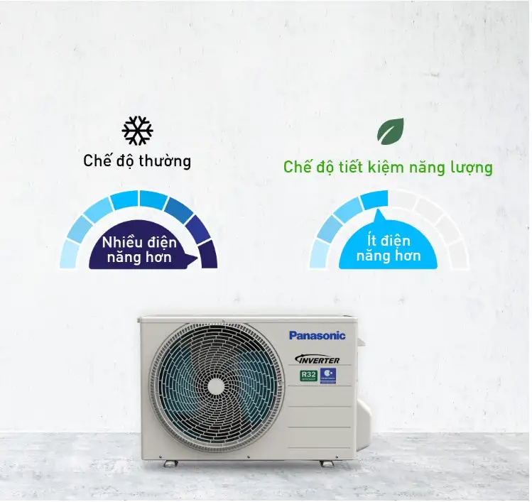 Máy lạnh Panasonic Inverter 1 HP CU/CS-YZ9AKH-8