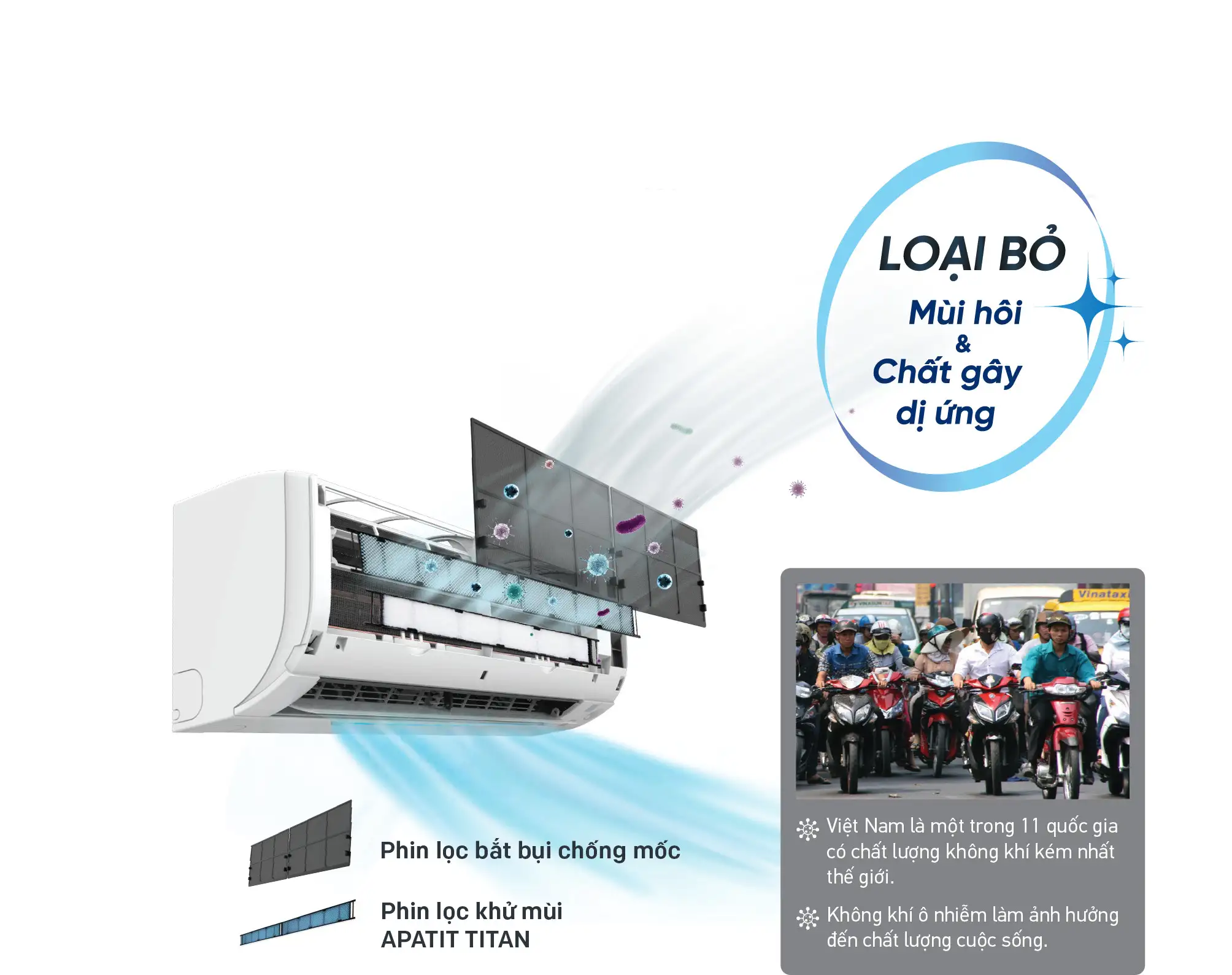 Máy lạnh Daikin Inverter 3 HP FTHF71VAVMV