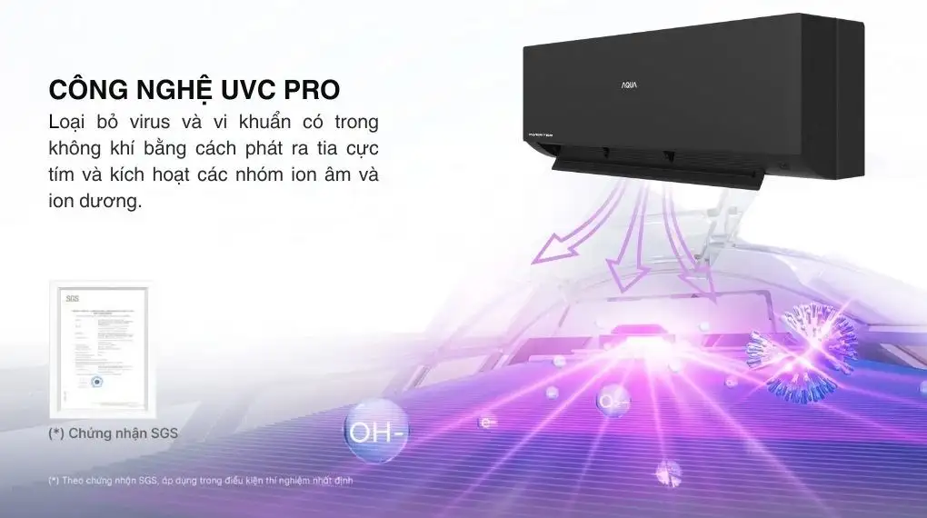Máy lạnh AQUA Inverter 1 HP AQA-RUV10SAW