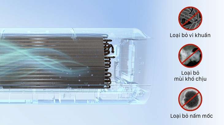 Máy lạnh Funiki Inverter 1 HP HIC09TMU.ST3