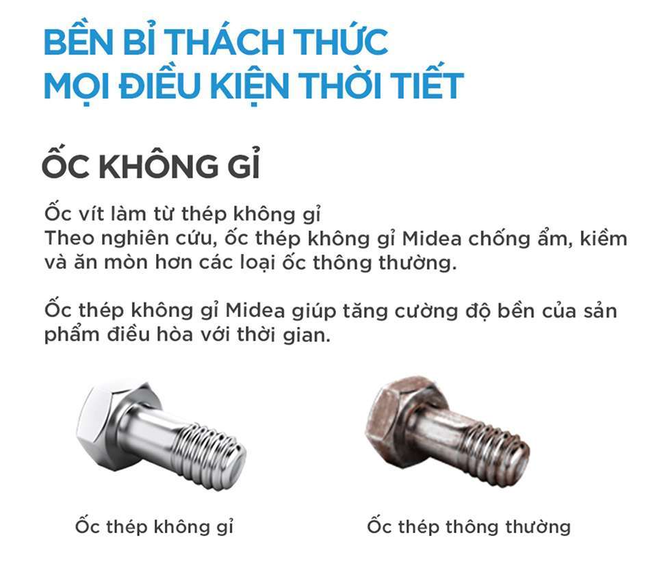 Máy lạnh Midea Inverter 1 HP MSAG-10CRDN8