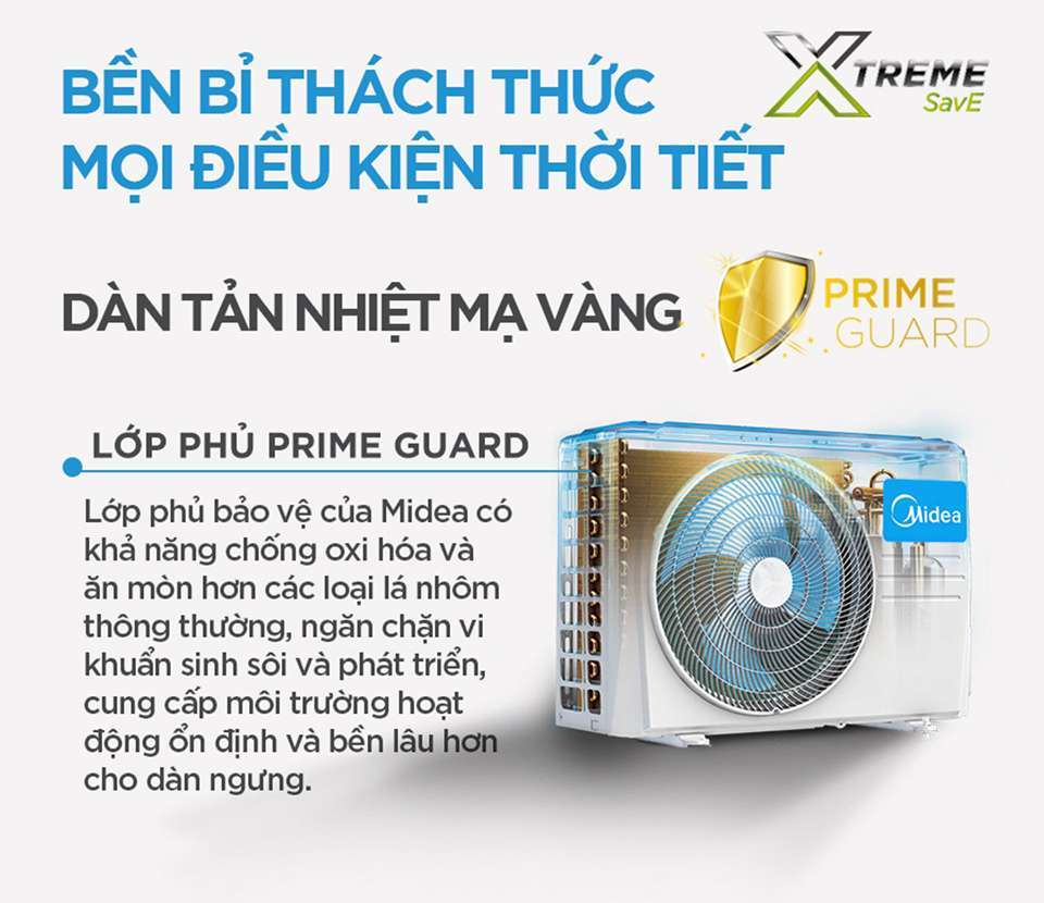 Máy lạnh Midea Inverter 1 HP MSAG-10CRDN8