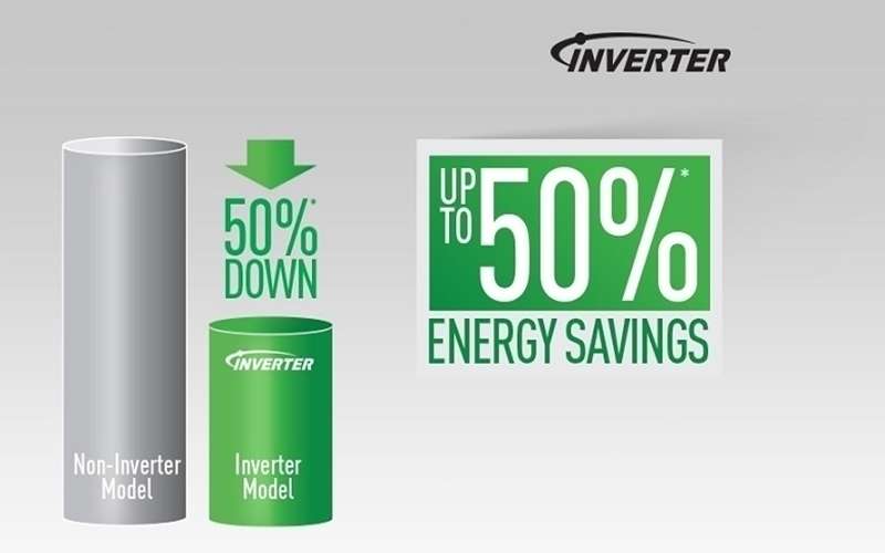 Máy lạnh Nagakawa Inverter 1 HP NIS-C09R2T01