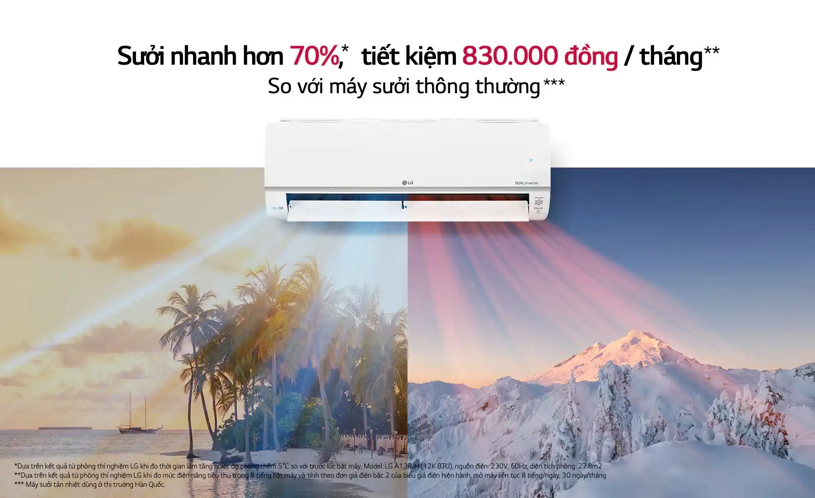 Máy lạnh LG Inverter 2 HP B18END1