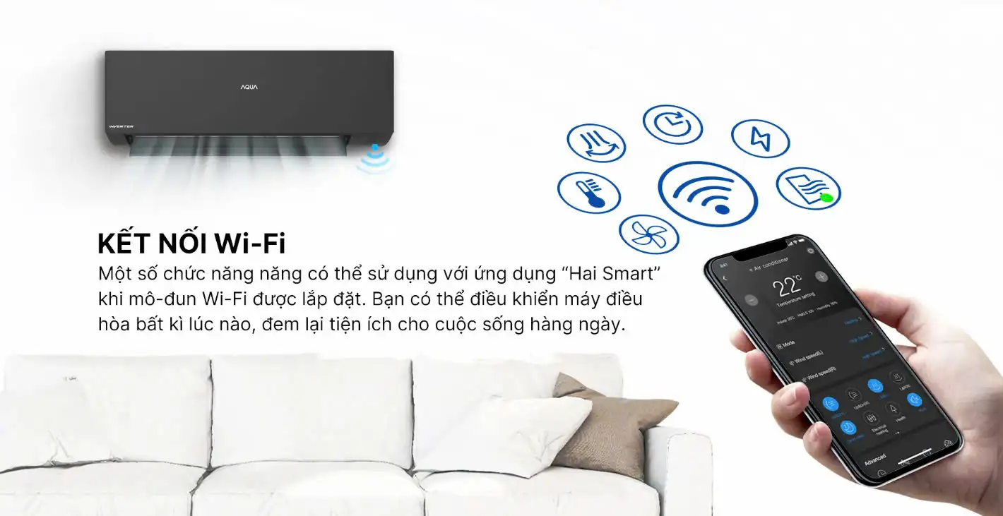 Máy lạnh AQUA Inverter 1 HP AQA-RUV10SAW