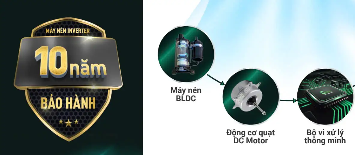 Máy lạnh Nagakawa Inverter 1 HP NIS-C09R2H08