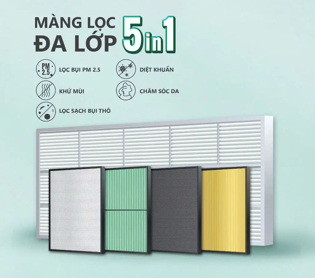Máy lạnh Nagakawa Inverter 1 HP NIS-C09R2H10