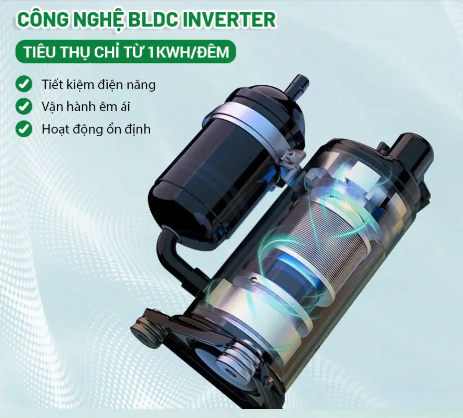 Máy lạnh Nagakawa Inverter 1 HP NIS-A09R2H11