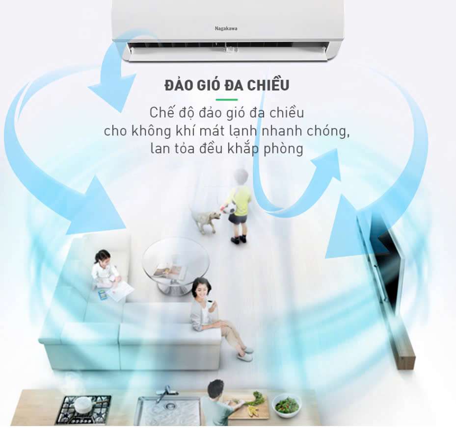 Máy lạnh Nagakawa 1 HP NS-C09R1M05