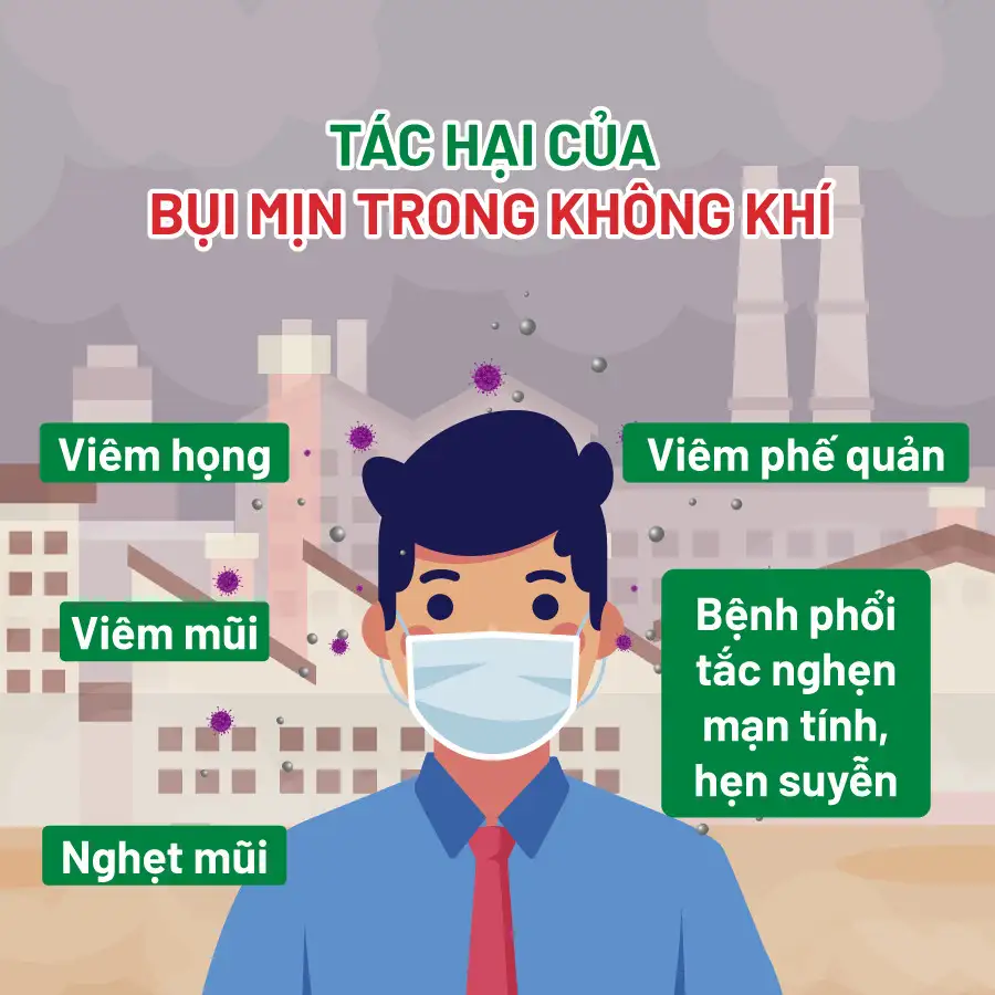 Nguồn gốc bụi mịn và nguy cơ tiềm ẩn