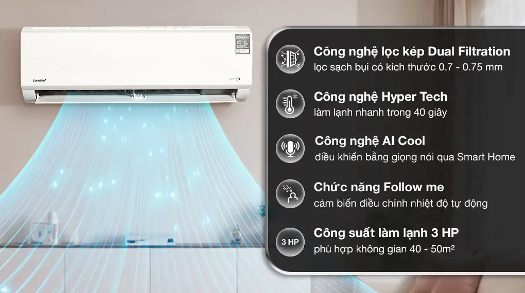Máy lạnh Comfee Inverter 2.5 HP CFS-25VAF