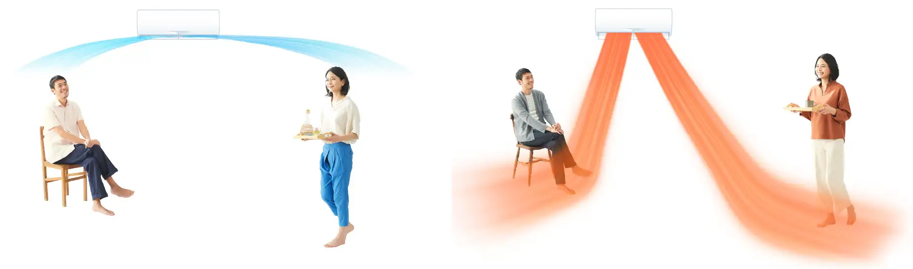 Tính năng của máy lạnh Mitsubishi nội địa dòng FL