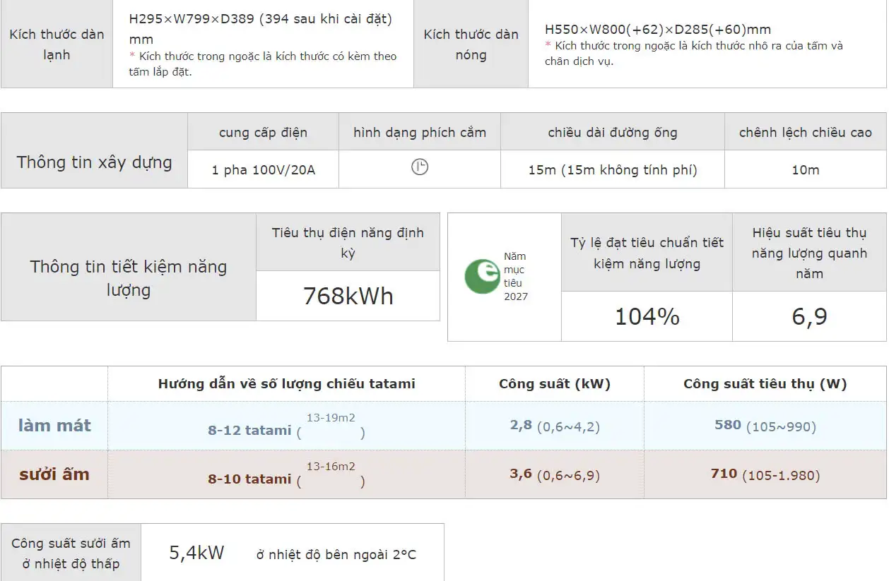 Máy lạnh 1.5 HP Mitsubishi Cao Cấp MSZ-ZW2824