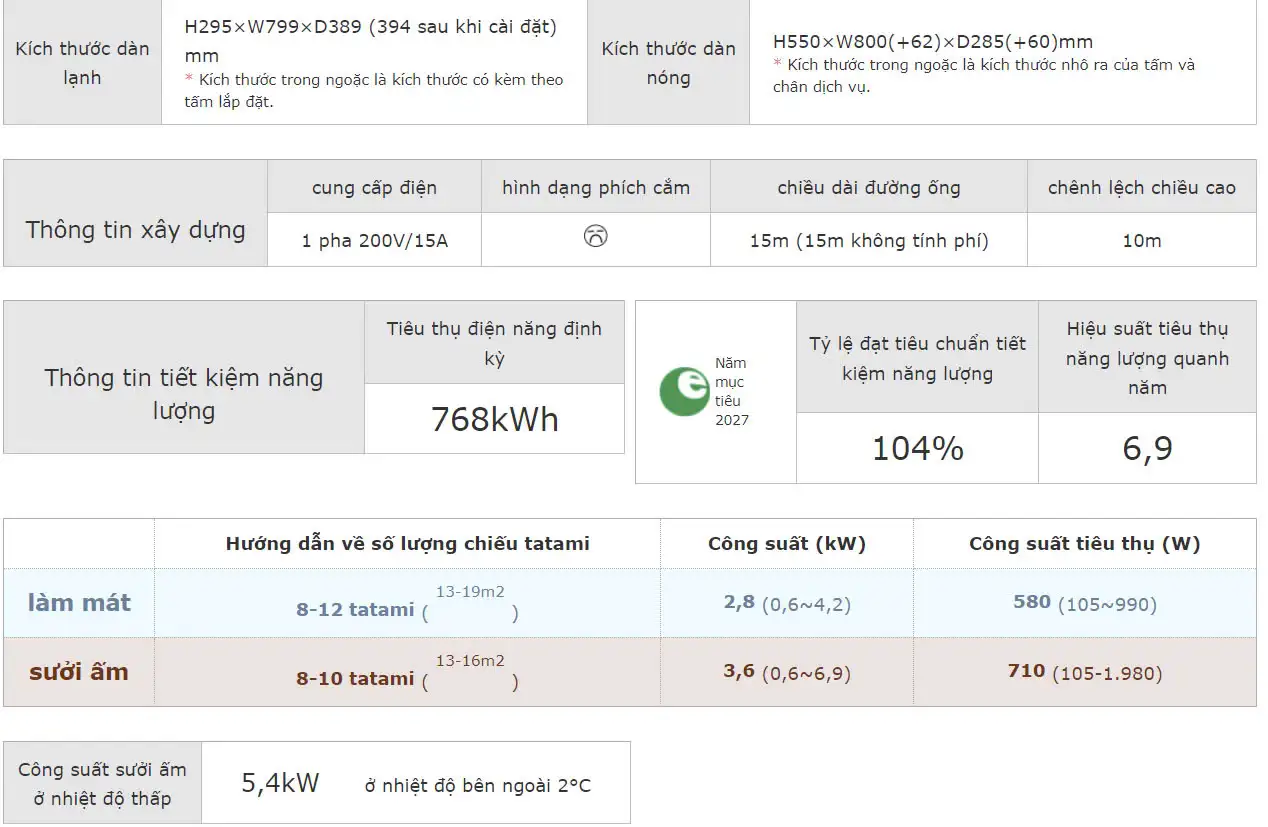 Máy lạnh 1.5 HP Mitsubishi MSZ-ZW2824S-W
