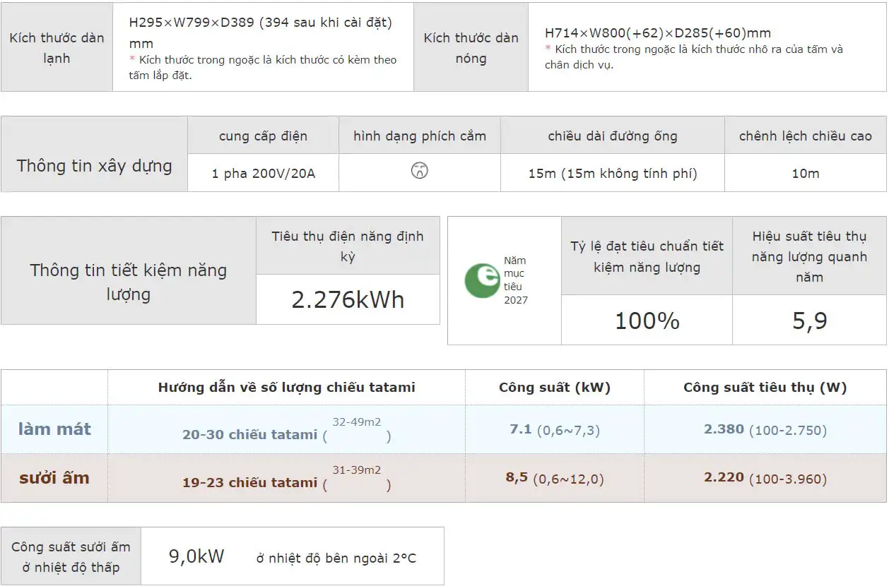 Máy lạnh 3 HP Mitsubishi MSZ-ZW7124S-W