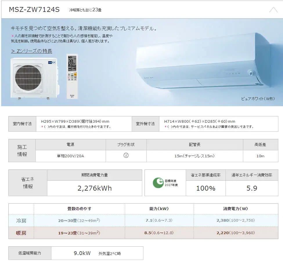 Máy lạnh 3 HP Mitsubishi MSZ-ZW7124S-W