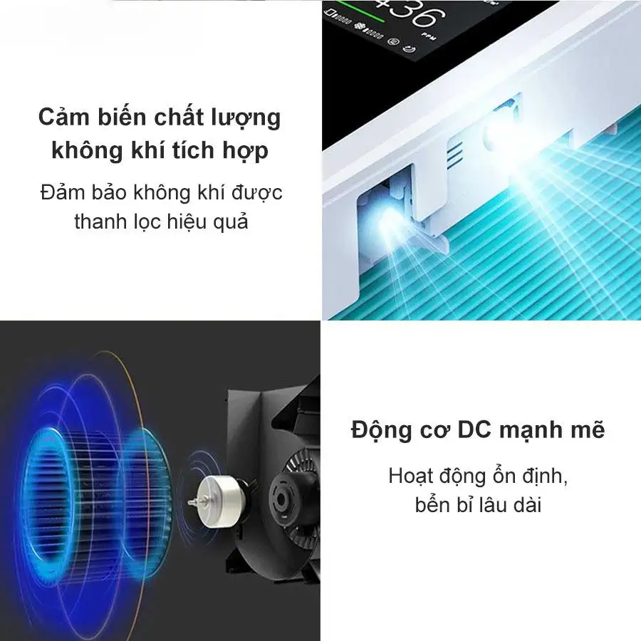 Máy lọc không khí cấp khí tươi Xiaomi Lomediqi DTH-A03