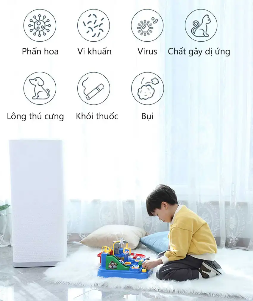 Máy lọc không khí cấp khí tươi Xiaomi Lomediqi DTH-A03