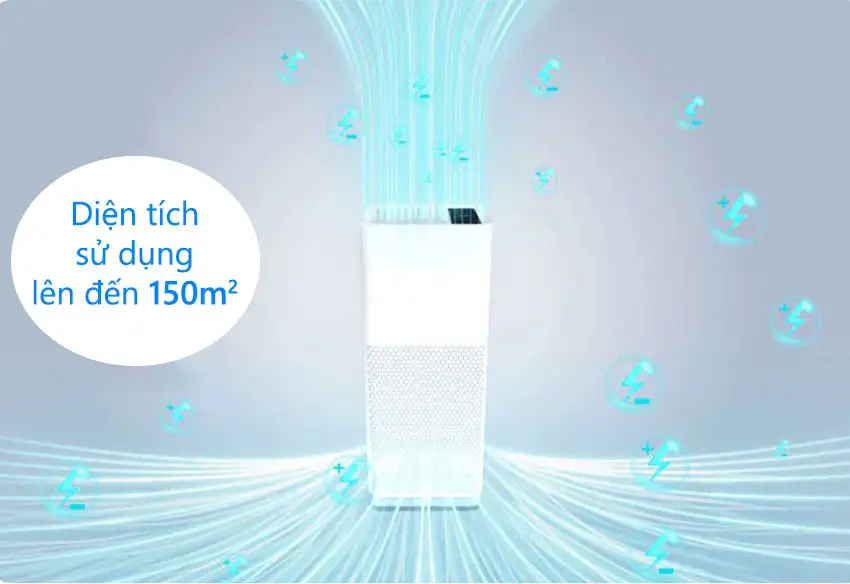 Máy lọc không khí cấp khí tươi Xiaomi Lomediqi DTH-A03