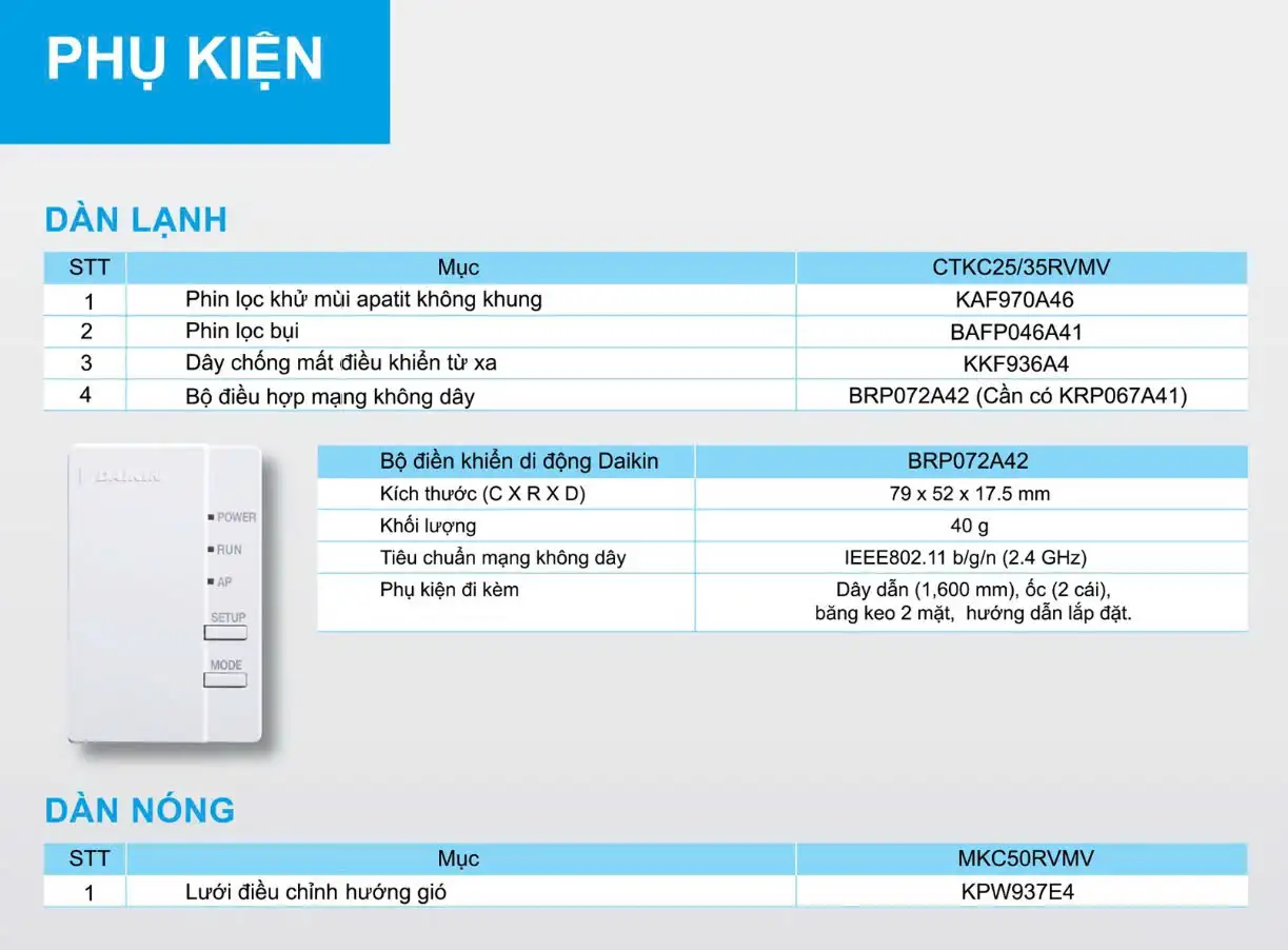 Dàn lạnh Multi S Daikin Inverter 1HP CTKC25RVMV