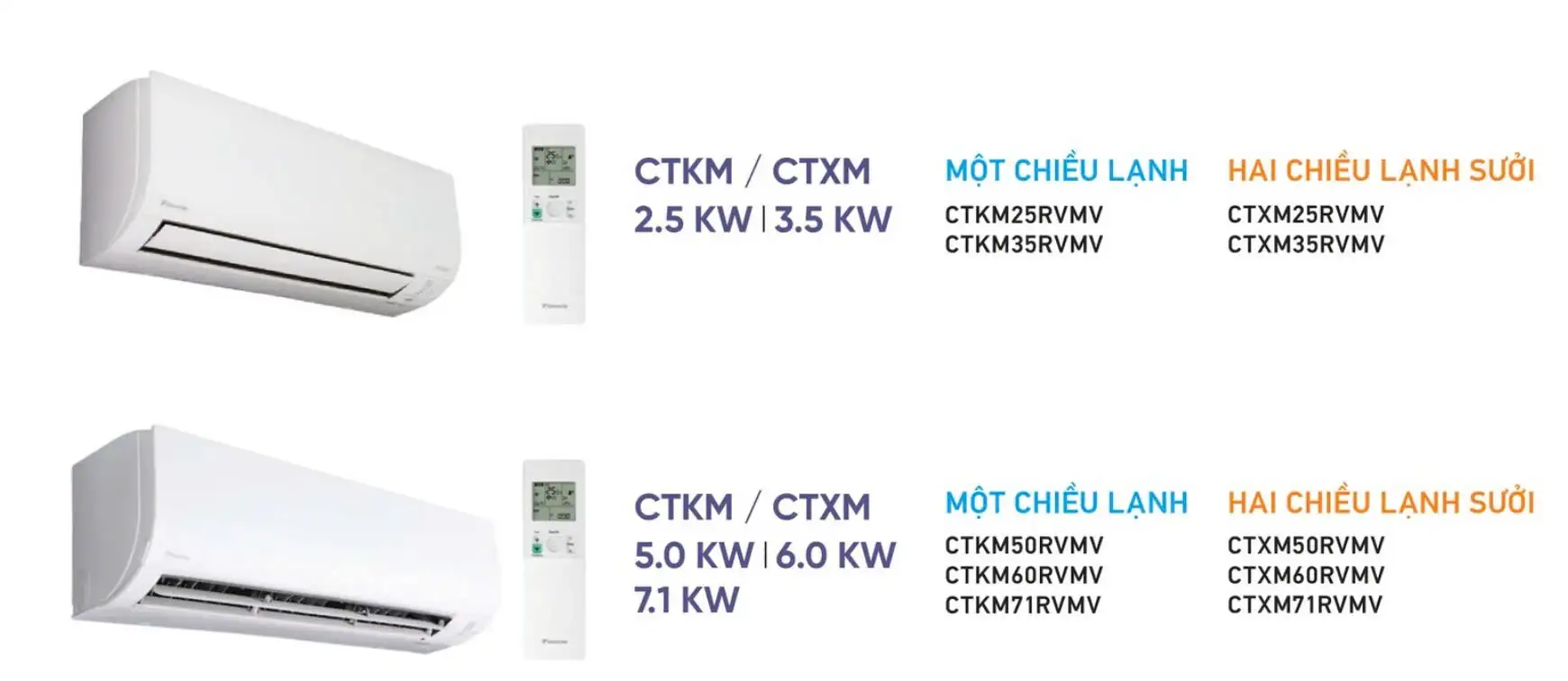 Dàn lạnh Multi NX Daikin Inverter 2.5HP CTKC60RVMV 9 Dàn lạnh Multi NX Daikin Inverter 1HP CTKM25RVMV