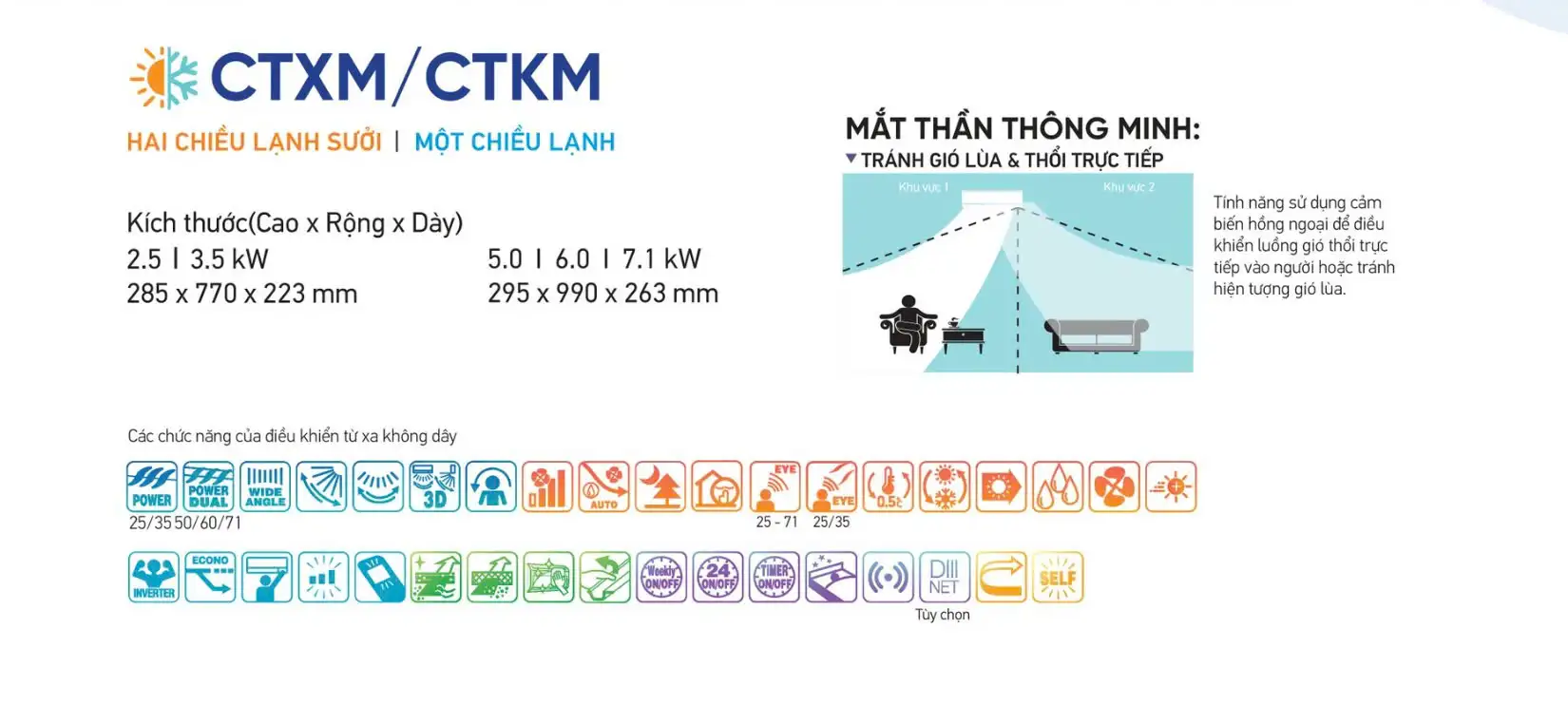 Dàn lạnh Multi NX Daikin Inverter 2.5HP CTKC60RVMV 10 Dàn lạnh Multi NX Daikin Inverter 1HP CTKM25RVMV