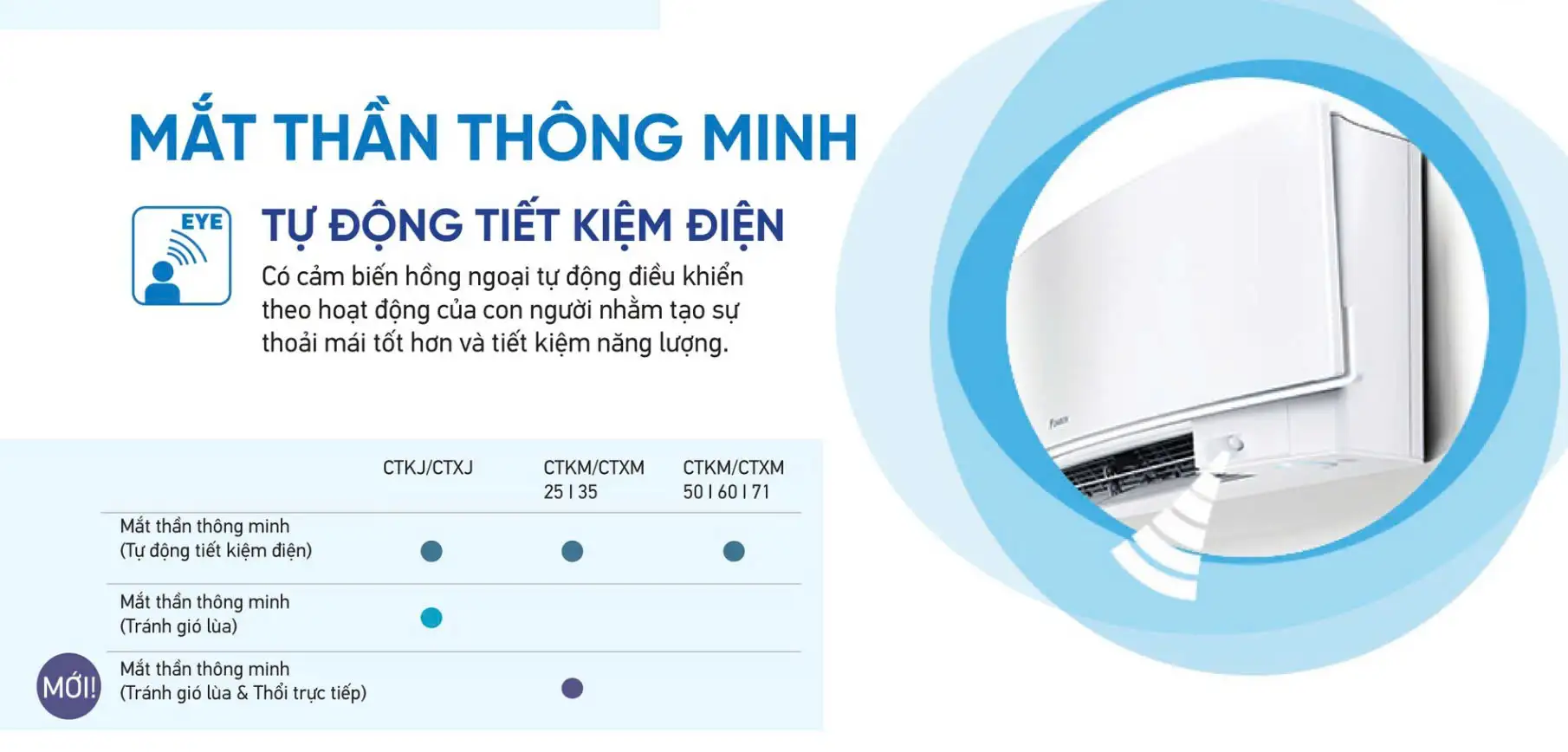 Dàn lạnh Multi NX Daikin Inverter 2.5HP CTKC60RVMV 3 Dàn lạnh Multi NX Daikin Inverter 1HP CTKM25RVMV