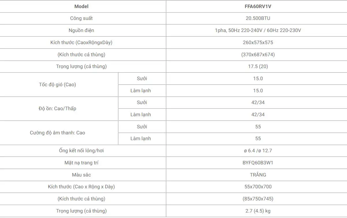 Dàn lạnh cassette âm trần Daikin 1HP FFA25RV1V