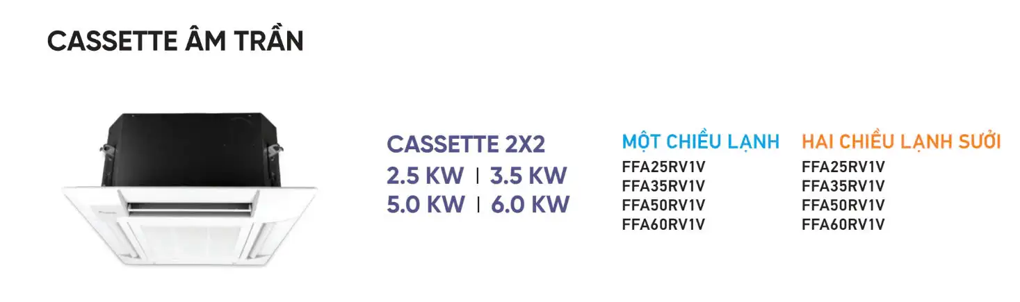 Dàn lạnh cassette âm trần Daikin 1HP FFA25RV1V
