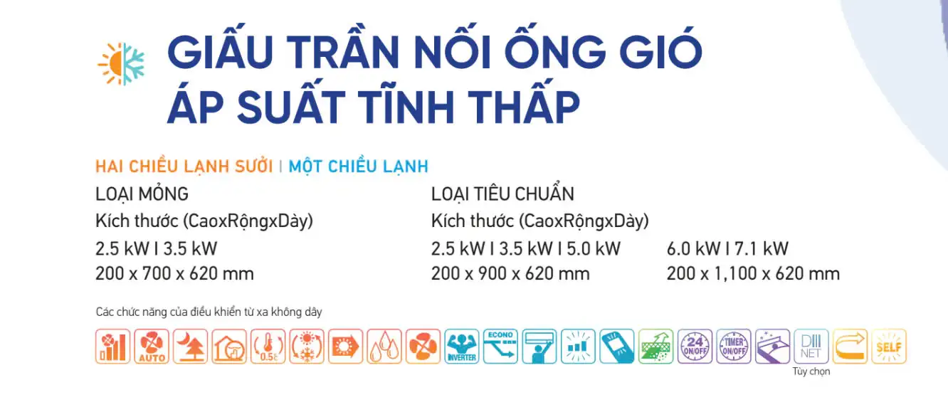 Dàn lạnh giấu trần nối ống gió Multi Daikin 1HP CDXP25RVMV