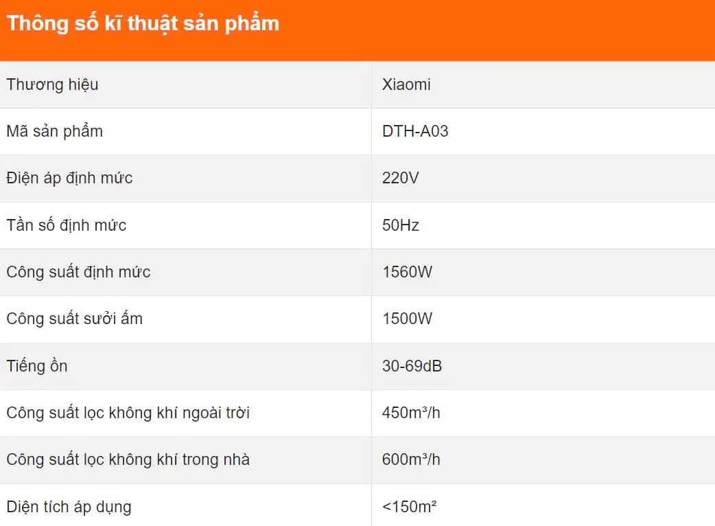 Máy lọc không khí cấp khí tươi Xiaomi Lomediqi DTH-A03