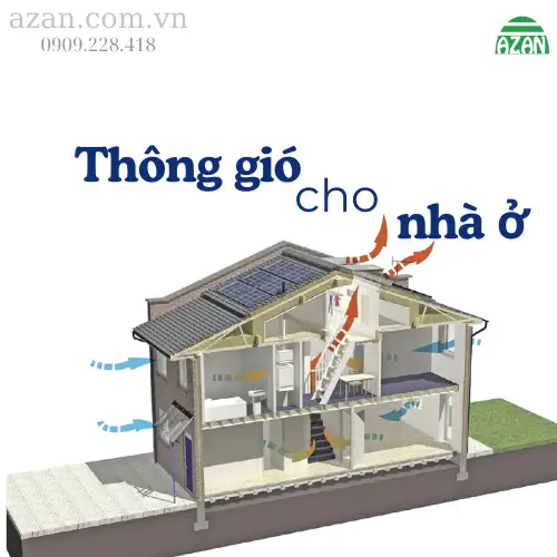 Giải pháp thông gió cho nhà ở hiệu quả