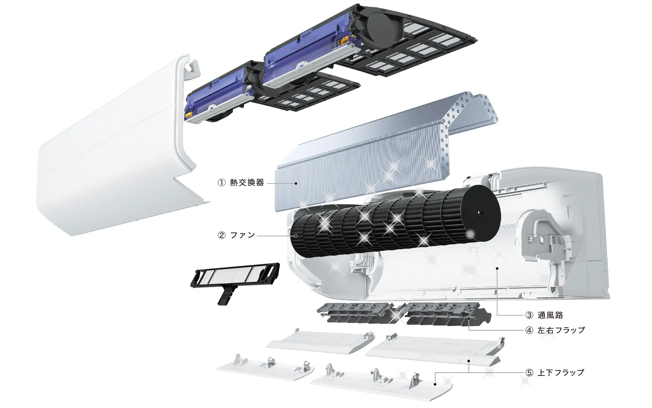 Máy lạnh Mitsubishi 2HP nội địa Nhật MSZ-ZW4020S-W chống bám bẩn