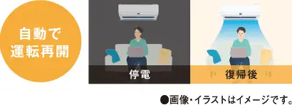 Công nghệ tiên tiến trên máy lạnh Toshiba nội địa Nhật