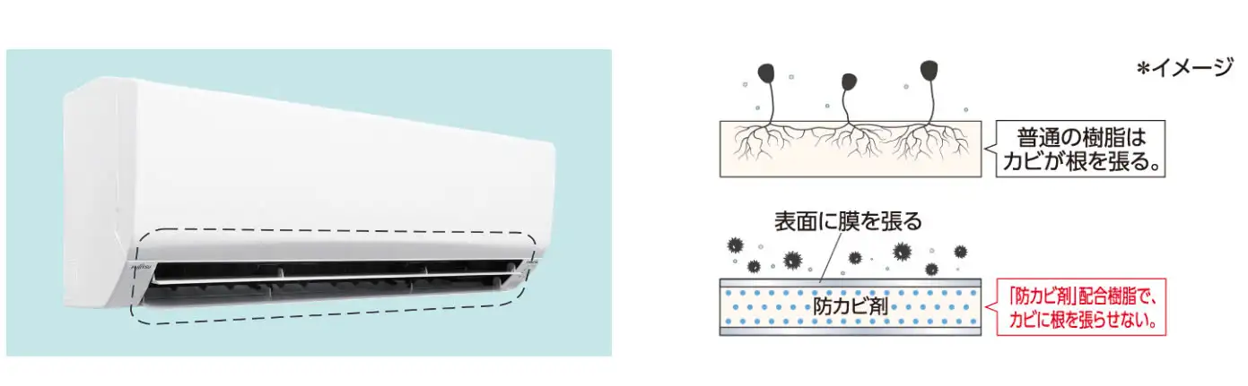 Các tính năng của dòng V Nocria – Fujitsu