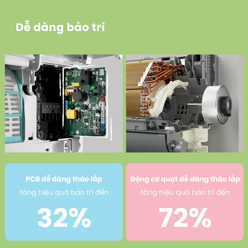 Thiết kế PCB và động cơ quạt dễ dàng tháo lắp