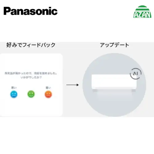 Công nghệ AI Eolia trên máy lạnh Panasonic nội địa Nhật