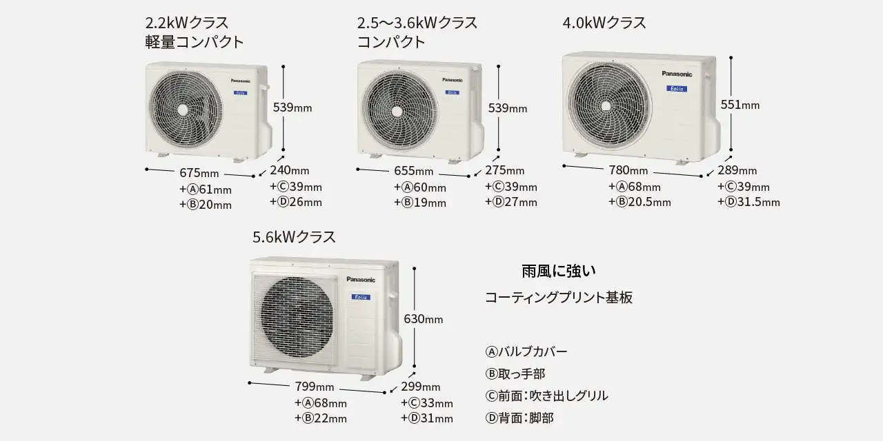 Máy lạnh Panasonic 1HP nội địa Nhật CS-224DFL 2024