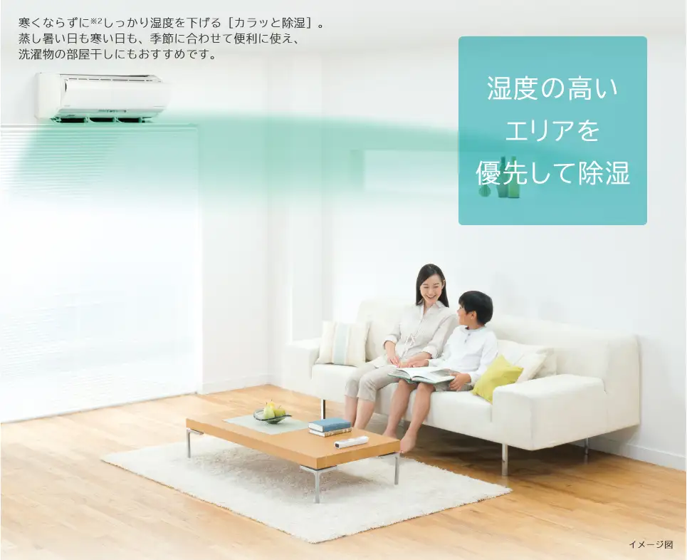 Máy lạnh nội địa Nhật Hitachi RAS-X71H2 (W) 3HP