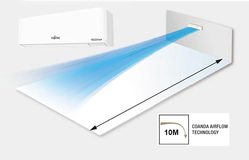 Máy lạnh Fujitsu Inverter 1HP ASAG09CPTA-V