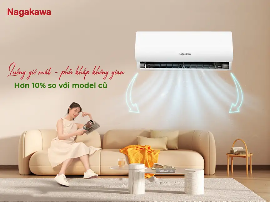 Máy lạnh Nagakawa 2.5HP NS-C24R2B52 2 Lưu lượng gió tăng 10% – Làm mát nhanh hơn, đều hơn