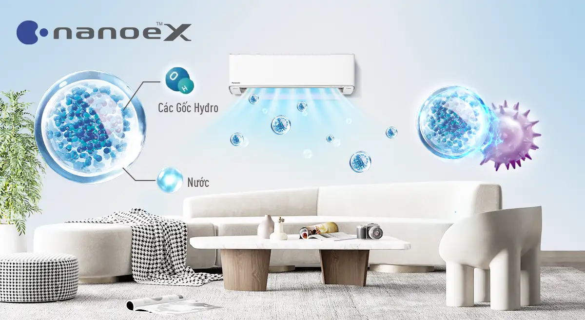 Cập nhật công nghệ máy lạnh nổi bật tháng 7/2025 – Thông minh & bảo vệ sức khỏe